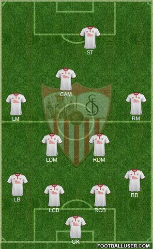 Sevilla F.C., S.A.D. Formation 2017