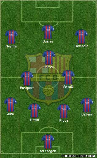 F.C. Barcelona Formation 2017