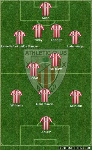 Athletic Club Formation 2017