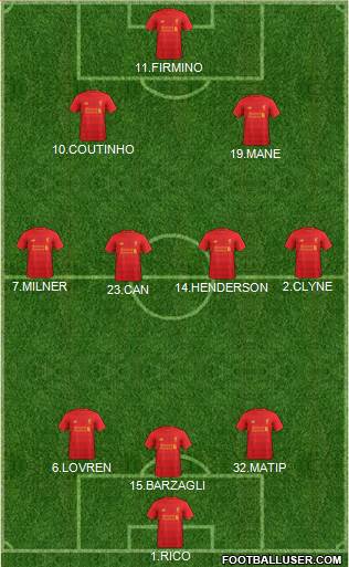 Liverpool Formation 2017