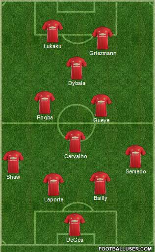 Manchester United Formation 2017