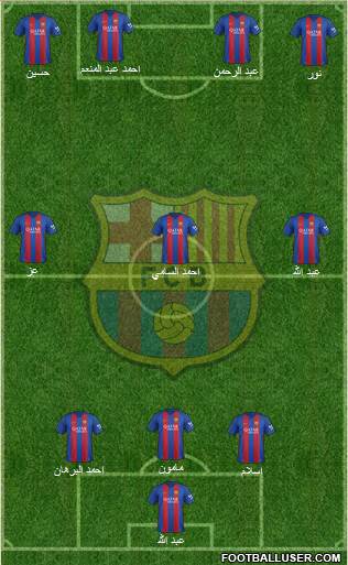 F.C. Barcelona Formation 2017