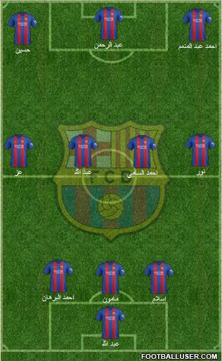 F.C. Barcelona Formation 2017