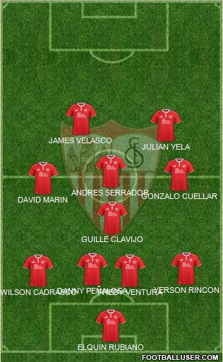 Sevilla F.C., S.A.D. Formation 2017