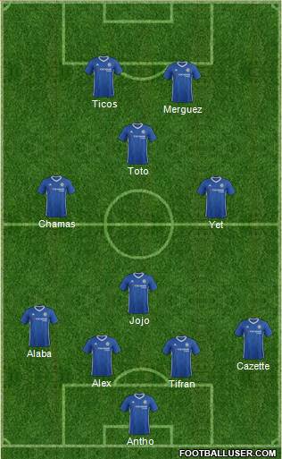 Chelsea Formation 2017