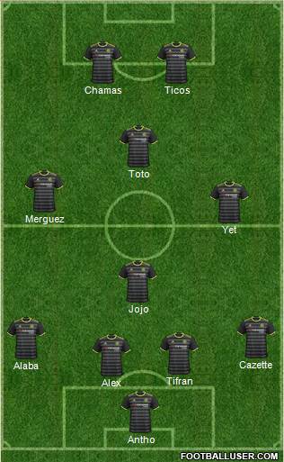 Chelsea Formation 2017