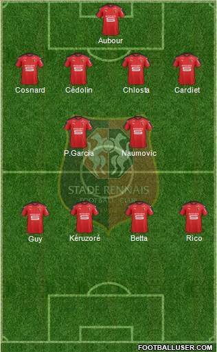 Stade Rennais Football Club Formation 2017