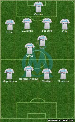 Olympique de Marseille Formation 2017
