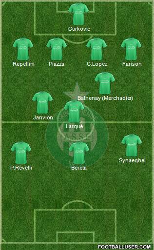 A.S. Saint-Etienne Formation 2017