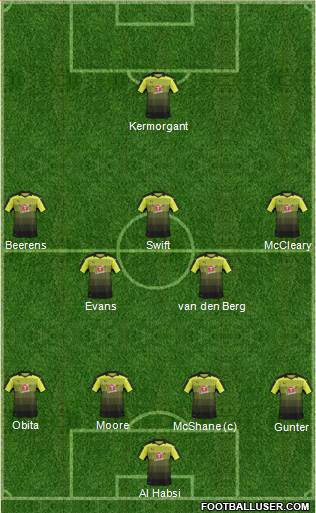 Reading 4-2-3-1 football formation