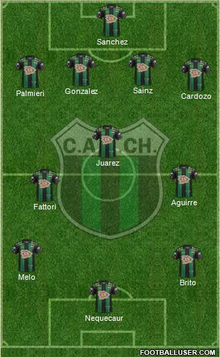 Nueva Chicago Formation 2017