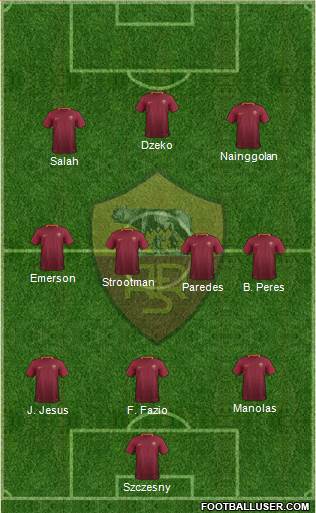 AS Roma Formation 2017