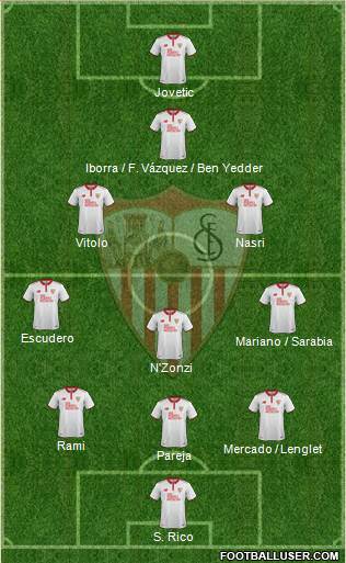 Sevilla F.C., S.A.D. Formation 2017
