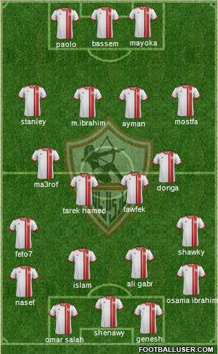 Zamalek Sporting Club Formation 2017