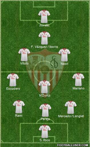 Sevilla F.C., S.A.D. Formation 2017