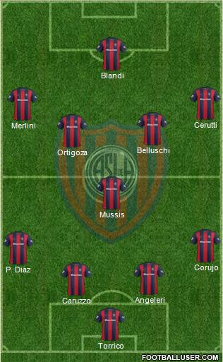 San Lorenzo de Almagro Formation 2017