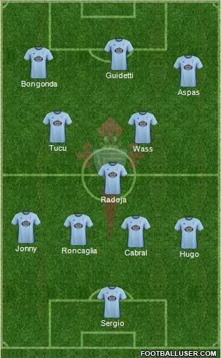 R.C. Celta S.A.D. Formation 2017