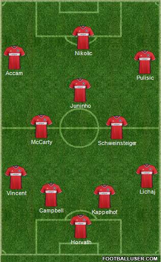 Chicago Fire Formation 2017
