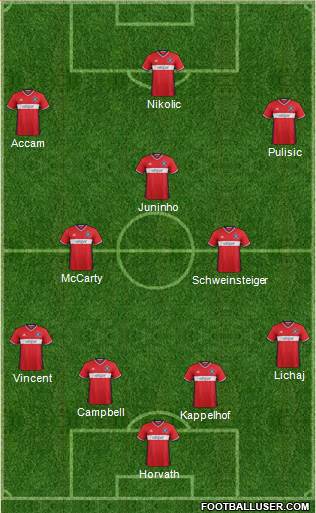 Chicago Fire football formation