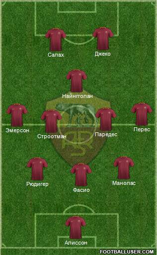 AS Roma Formation 2017