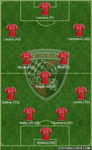 FC Ingolstadt 04 Formation 2017