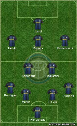F.C. Internazionale Formation 2017