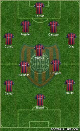 San Lorenzo de Almagro Formation 2017