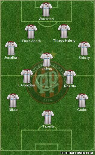 C Atlético Paranaense Formation 2017