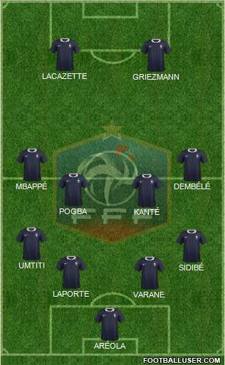 France Formation 2017