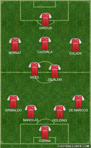 Arsenal Formation 2017