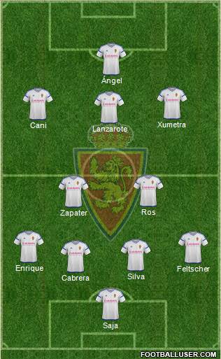 R. Zaragoza S.A.D. Formation 2017