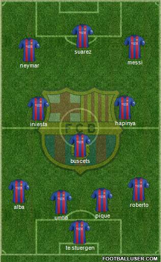 F.C. Barcelona Formation 2017