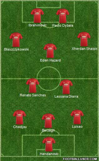 Manchester United Formation 2017