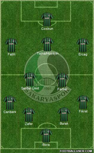 Sakaryaspor A.S. Formation 2017