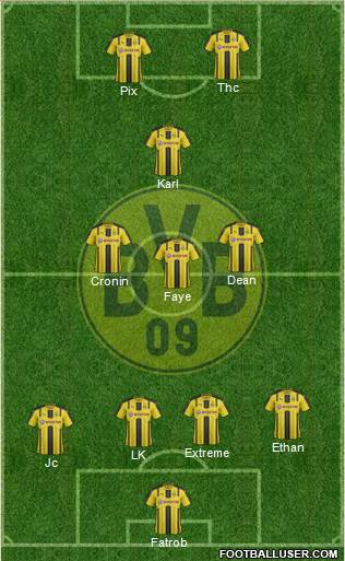 Borussia Dortmund Formation 2017