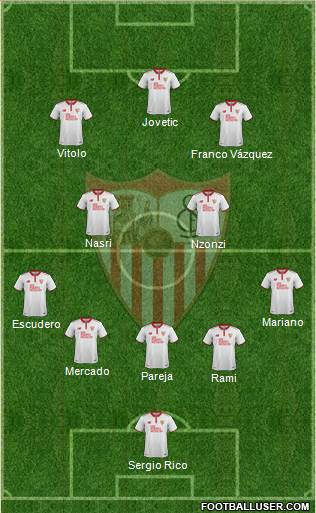 Sevilla F.C., S.A.D. Formation 2017