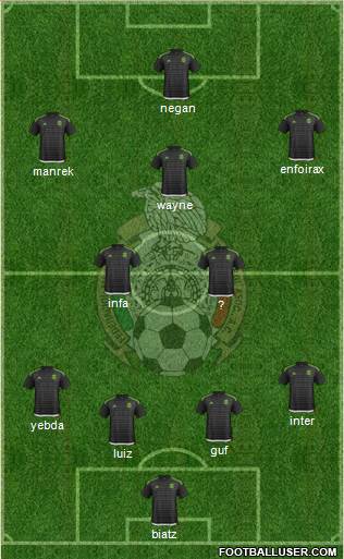 Mexico Formation 2017
