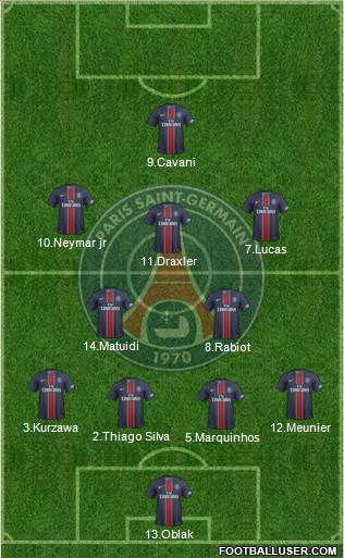 Paris Saint-Germain Formation 2017