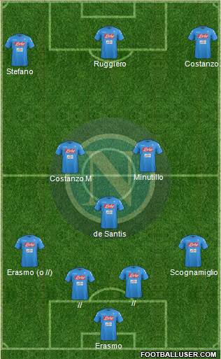Napoli Formation 2017