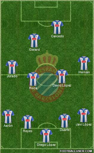R.C.D. Espanyol de Barcelona S.A.D. Formation 2017