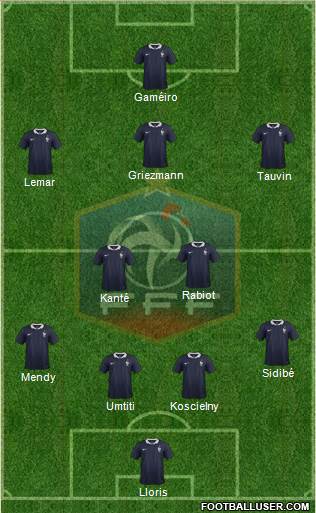 France Formation 2017