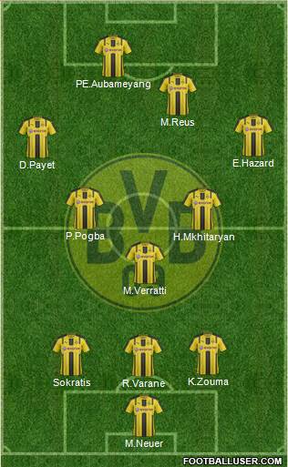 Borussia Dortmund Formation 2017