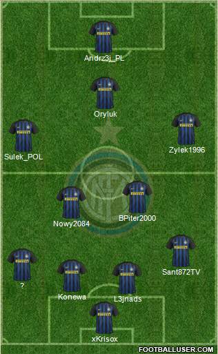 F.C. Internazionale Formation 2017