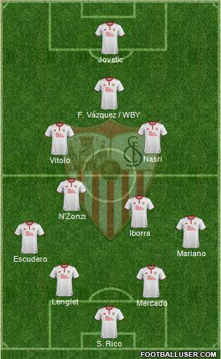 Sevilla F.C., S.A.D. Formation 2017