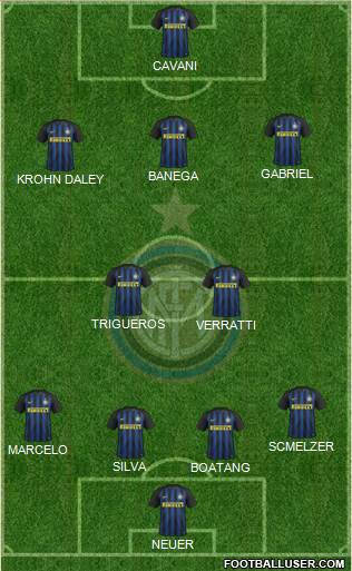F.C. Internazionale Formation 2017