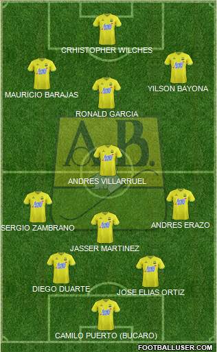 CA Bucaramanga CD Formation 2017