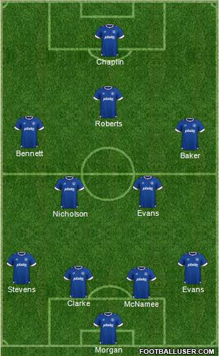 Portsmouth Formation 2017