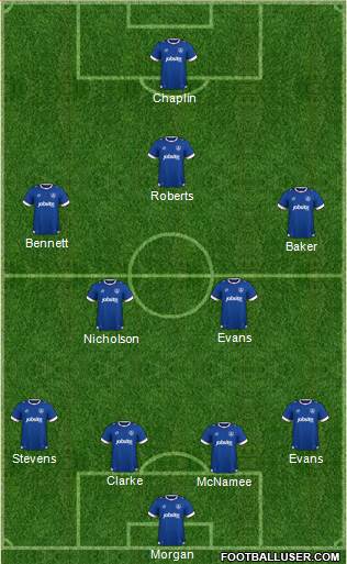 Portsmouth football formation