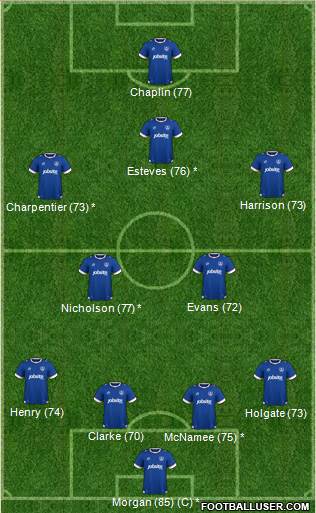 Portsmouth Formation 2017