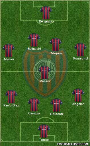 San Lorenzo de Almagro Formation 2017